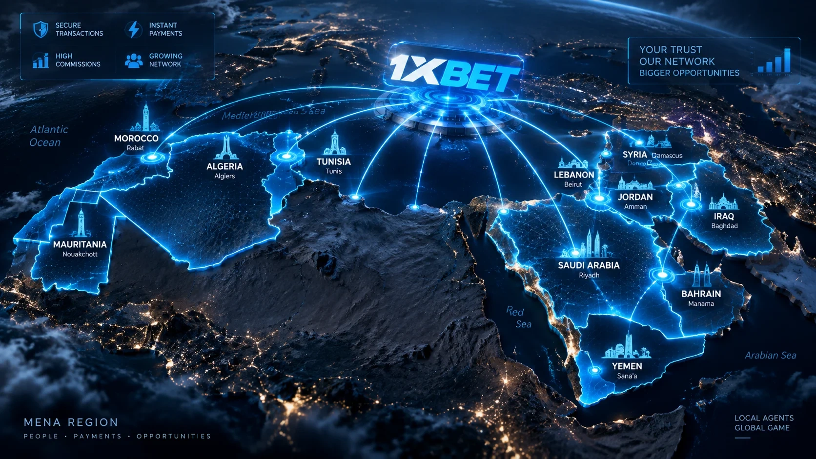 خريطة التغطية الجغرافية وشبكة وكلاء MobCash 1xBet في الشرق الأوسط وشمال أفريقيا (MENA Region)